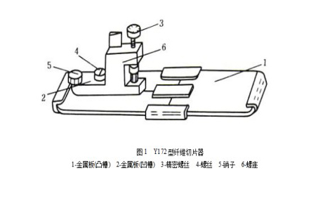 Y172纤维切片器