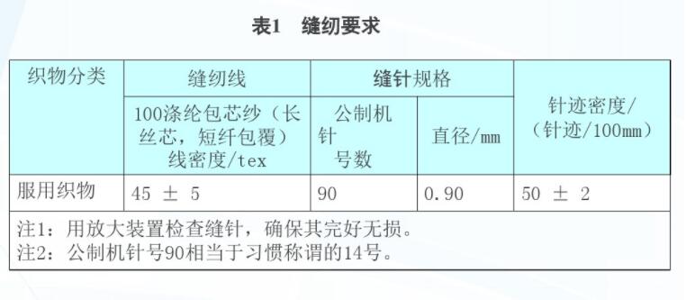 缝纫要求
