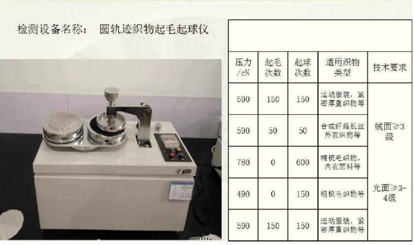 圆轨迹织物起毛起球仪