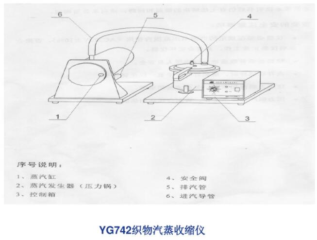 YG742֯