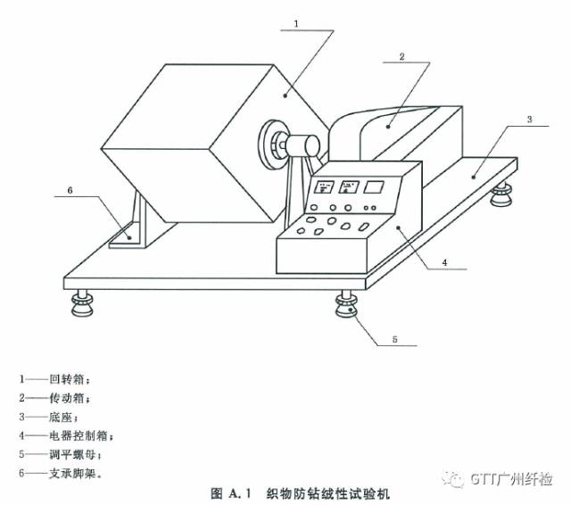 织物防钻绒性试验机