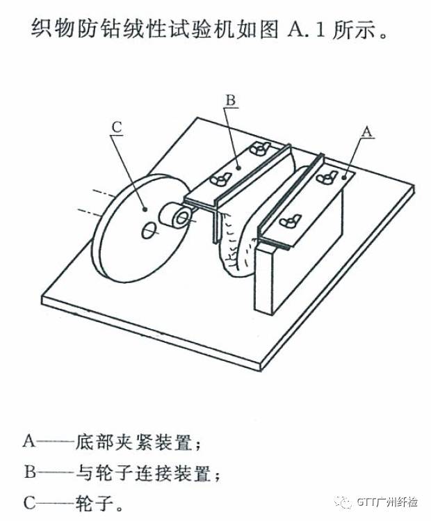 织物防钻绒性试验机