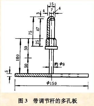 图3带调节杆的多孔板