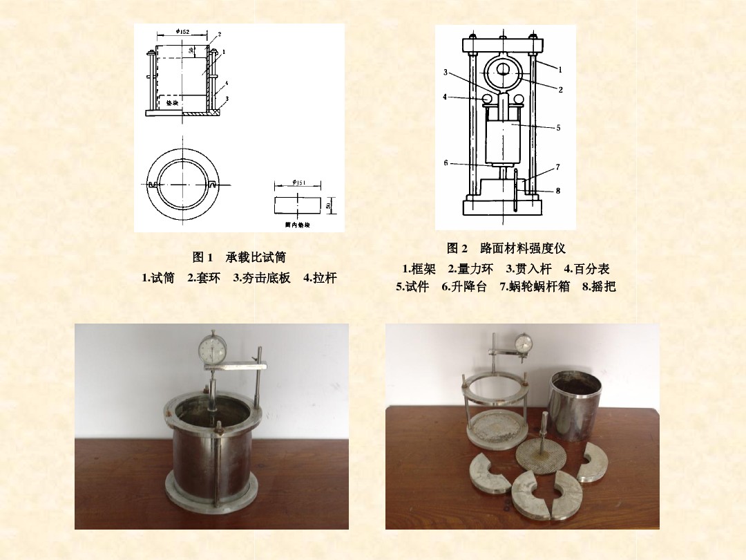 图1承载比试筒 图2路面材料强度仪