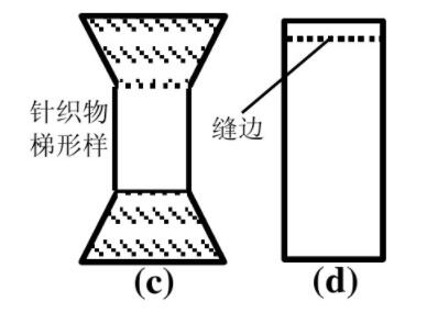 针织物梯形样