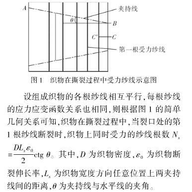 织物在撕裂过程中受力纱线示意图