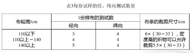 表3每份试样的经、纬向测试数量