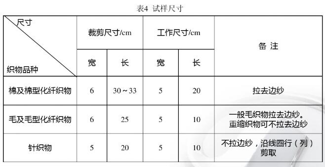 试样尺寸