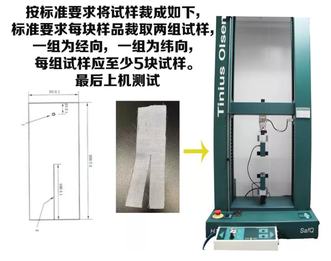 织物撕破强力测试